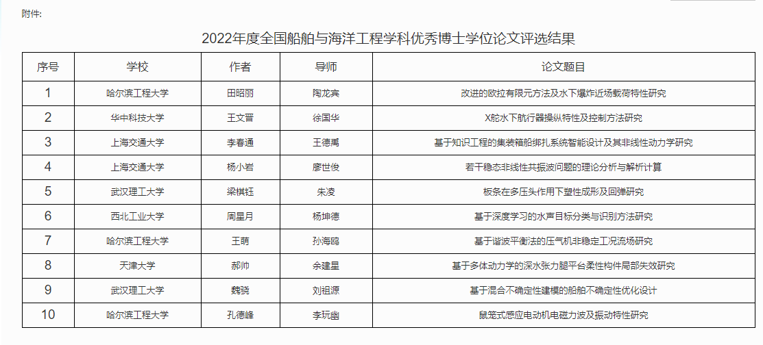 1682065176854.png 1682065176854.png